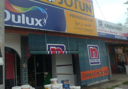 Nutsand Bolts Near Me: Panduan Lengkap Mencari Pembekal Terbaik