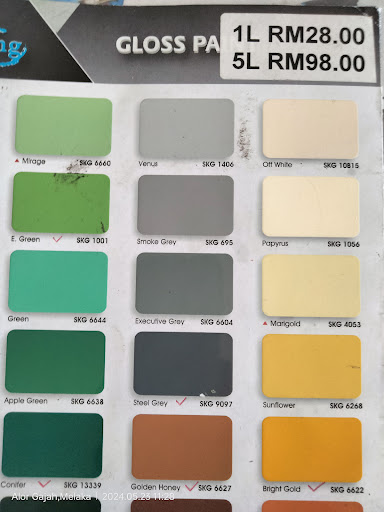 CHIN LOONG HARDWARE PR